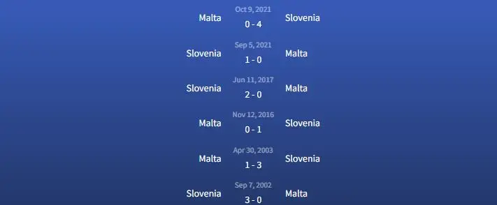 Đối đầu Malta vs Slovenia