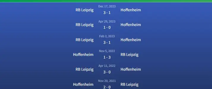 Soi kèo Hoffenheim vs RB Leipzig 1h30 ngày 4/5 3 Đối đầu Hoffenheim vs RB Leipzig