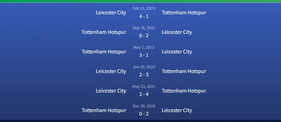 Soi kèo Leicester City vs Tottenham Hotspur 2h ngày 20/8 3 Đối đầu Leicester City vs Tottenham Hotspur